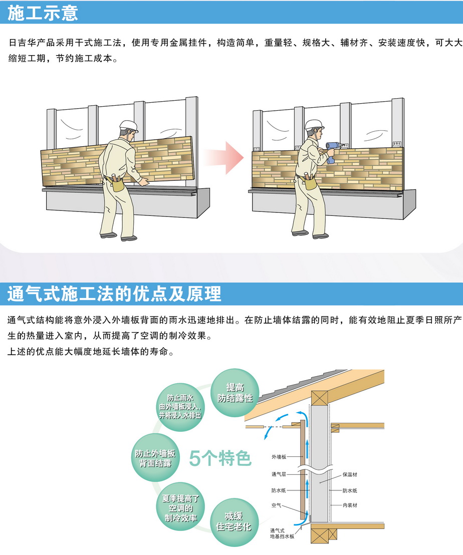 公告日吉华装饰建材天津有限公司更名为美吉华新型建材销售天津有限